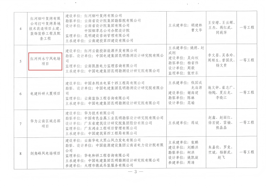 获奖通知2.jpg
